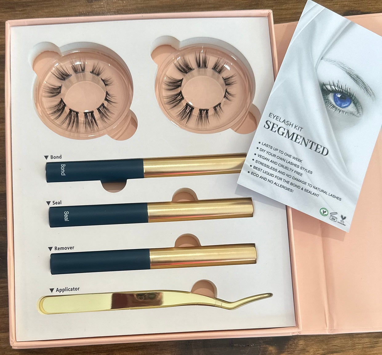 The Goddess Kit